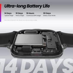 Amazfit Active Smart Watch - Midnight Black -Electronics Shop amazfit active smart watch blk 2 1