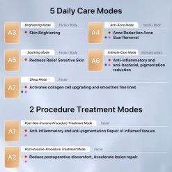 AMIRO LumoMax High-Energy Light Therapy Device (Global Version) -Electronics Shop amiro lumomax high energy light therapy device 1