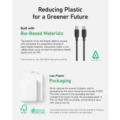 Anker 543 USB-C To USB-C Cable (Bio-Based 3ft) - Black -Electronics Shop anker 543 usb c to usb c cable bio based 3ft black 3