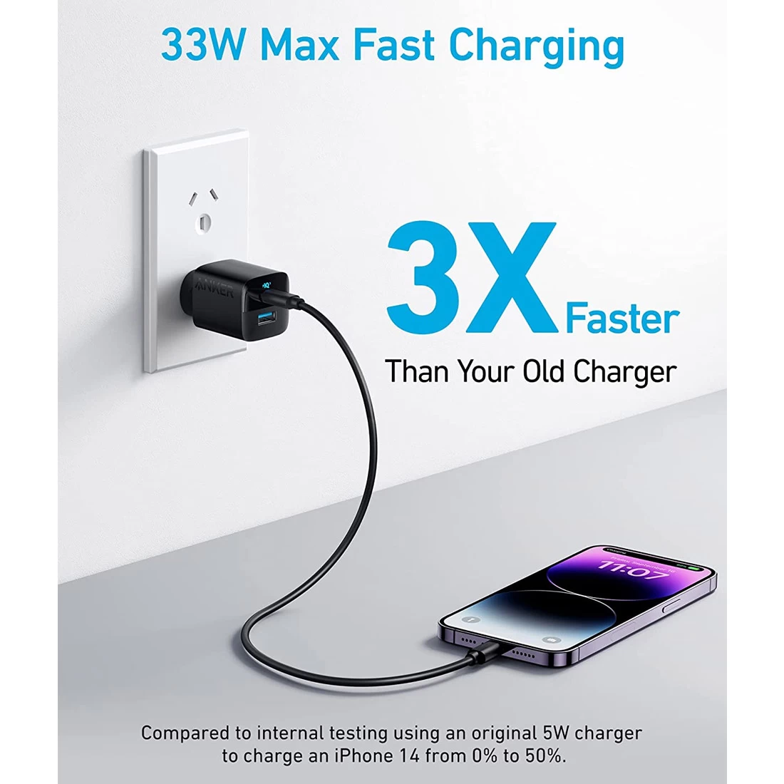 Anker 323 USB C Charger (33W) - Black 2 Anker 323 USB C Charger (33W) - Black - Image 2
