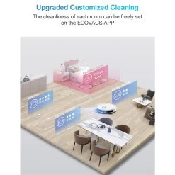 ECOVACS Deebot N8 Robot Vacuum Cleaner - White -Electronics Shop ecovacs deebot n8 robot vacuum cleaner white 1