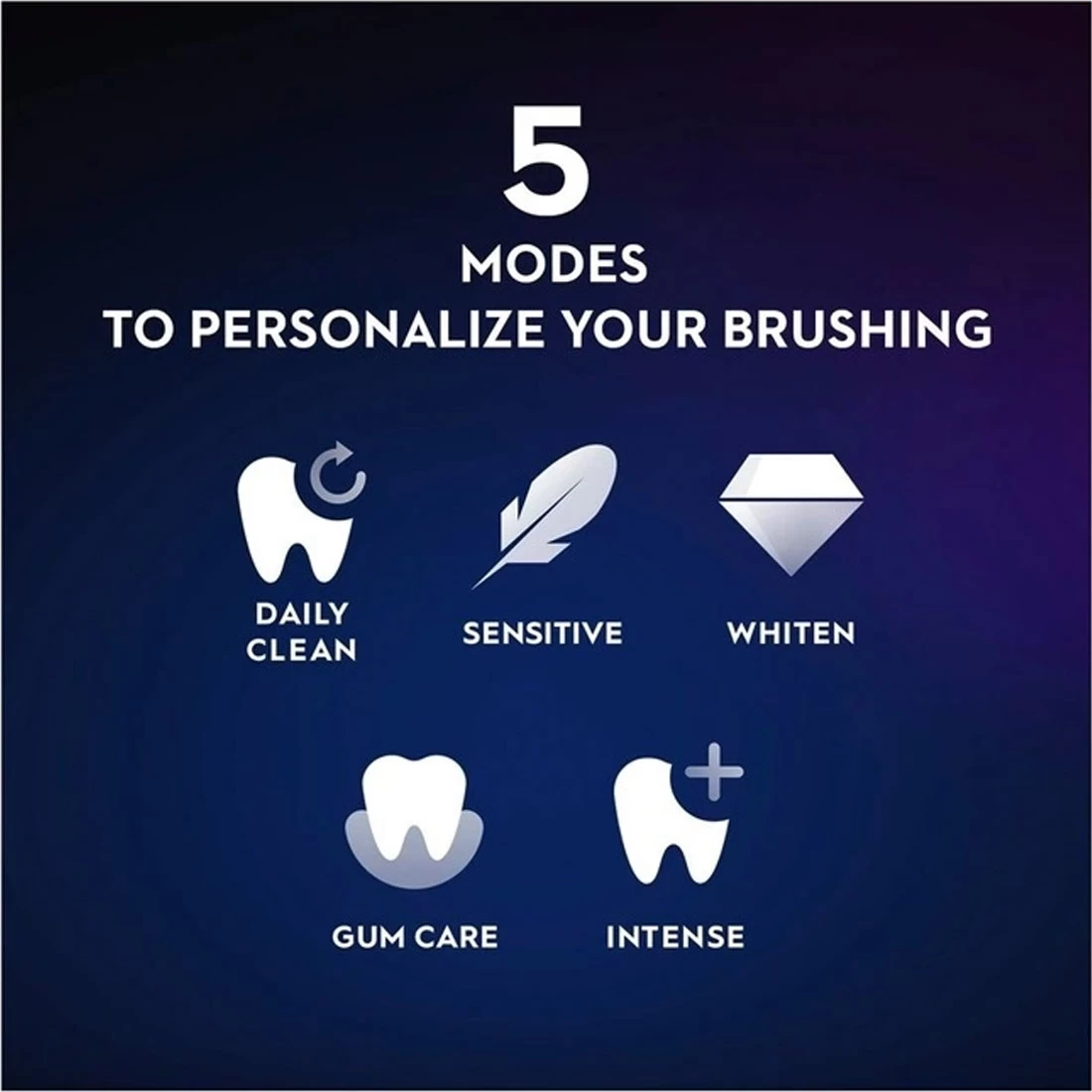 Oral B Oral-B IO 7 Series Rechargeable Toothbrush With Travel Case - White 3 Oral B Oral-B IO 7 Series Rechargeable Toothbrush With Travel Case - White - Image 3