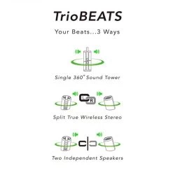 Urban TrioBEATS 3-IN-1 Dual Stereo Speakers - Black -Electronics Shop urban triobeats 3 in 1 dual stereo speakers black 1
