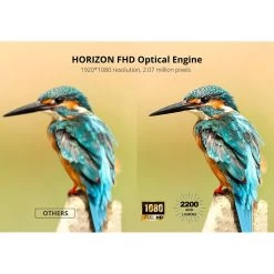 XGIMI Horizon 1080P 2200 ANSI Projector -Electronics Shop xgimi horizon 1080p projector 3