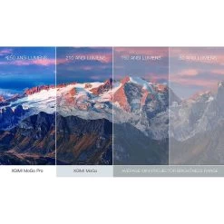 XGIMI MoGo Pro+ DLP 3D Projector 1080P Home Theater - Grey -Electronics Shop xgimi mogo pro dlp 3d projector 1080p home theater grey 1